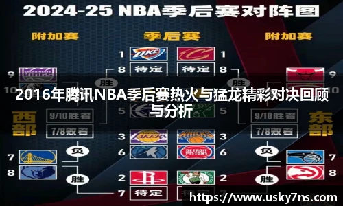 2016年腾讯NBA季后赛热火与猛龙精彩对决回顾与分析