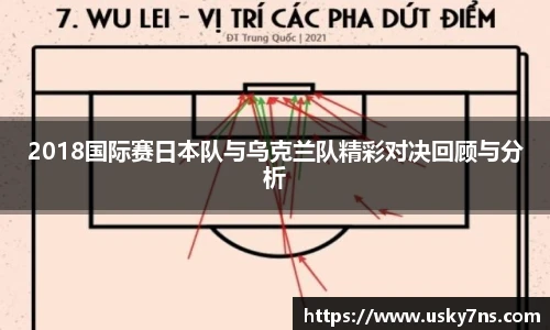 2018国际赛日本队与乌克兰队精彩对决回顾与分析